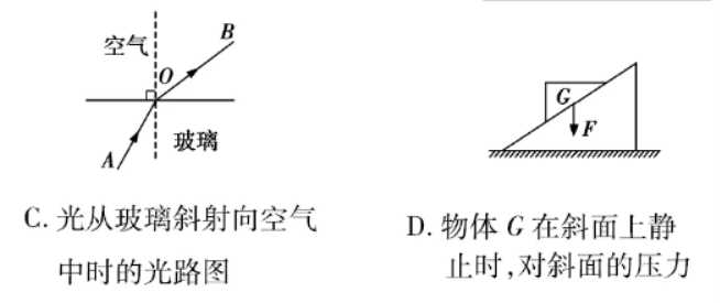 2024江西中考物理模拟试题-图片4