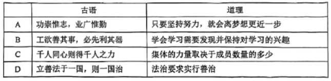 2023年南昌中考政治压轴试卷及答案-图片1
