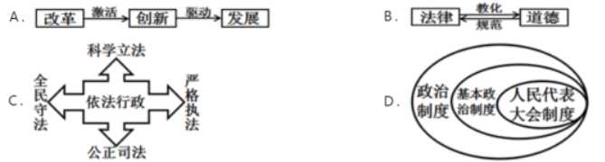 2023年南昌中考政治压轴试卷及答案-图片3