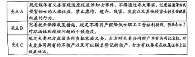 2023年南昌中考政治压轴试卷及答案-图片6