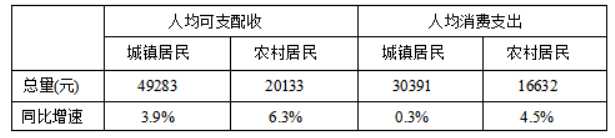 2023年南昌中考政治压轴试卷及答案-图片7