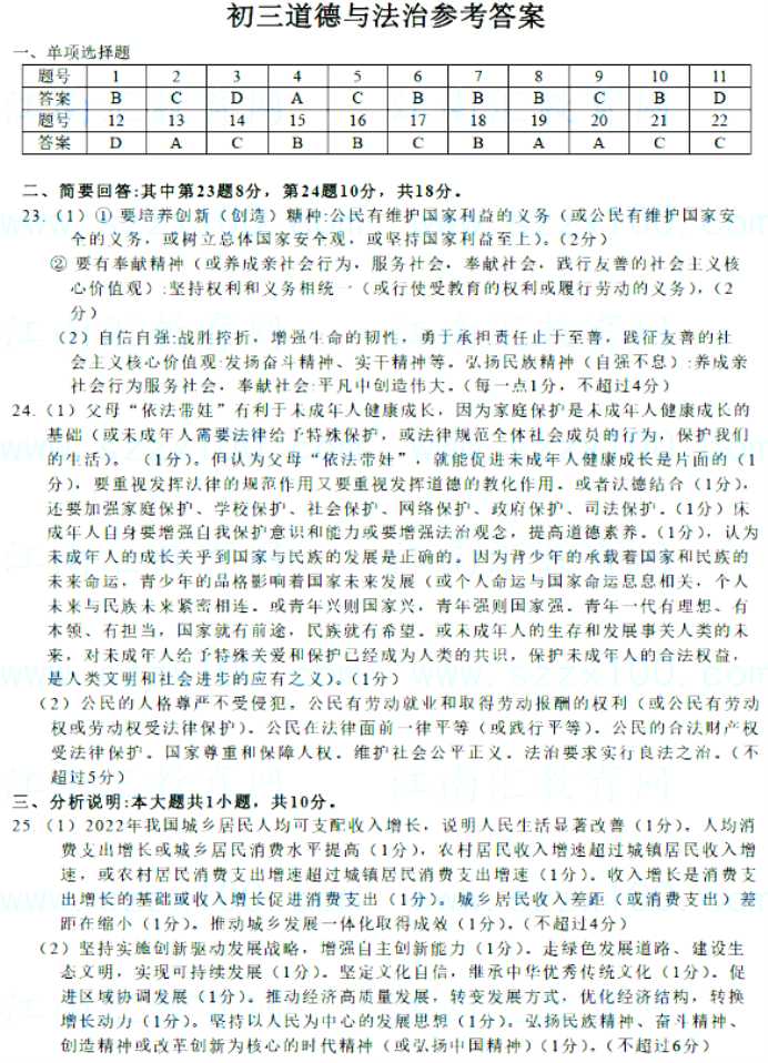 2023年南昌中考政治压轴试卷及答案-图片8