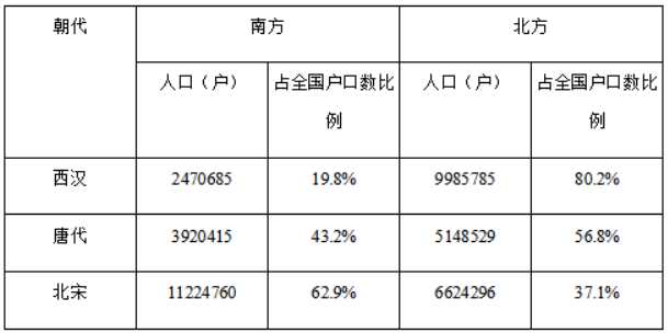 2023年南昌中考历史压轴试卷及答案-图片2