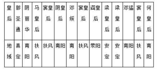 2023年南昌中考历史压轴试卷及答案-图片4