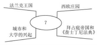 2023年南昌中考历史压轴试卷及答案-图片5