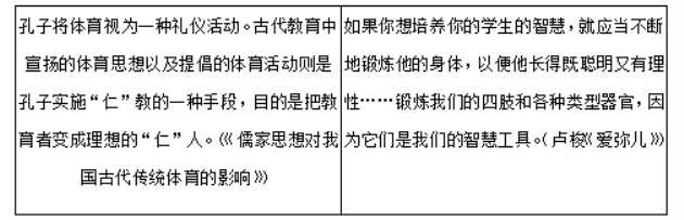 2023年南昌中考历史压轴试卷及答案-图片6