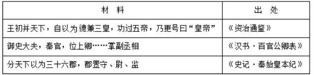 2024年南昌中考历史押题试卷及答案-图片1