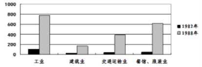 2024年南昌中考历史押题试卷及答案-图片5