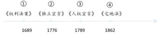 2024年南昌中考历史押题试卷及答案-图片8