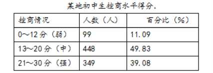 2023年上饶中考语文冲刺试卷及答案-图片4