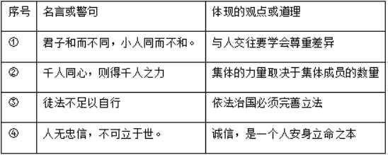 2023年吉安中考政治压轴试卷及答案-图片2
