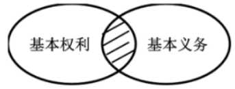 2023年吉安中考政治压轴试卷及答案-图片3