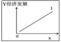 2023年吉安中考政治压轴试卷及答案-图片5